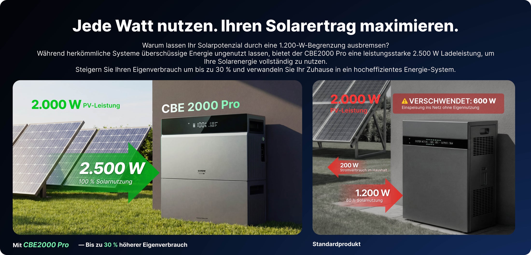 Produktübersicht