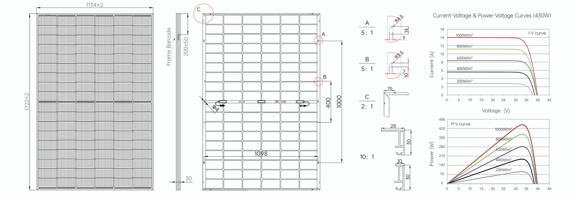 ABMESSUNGEN DES MODULS (mm)